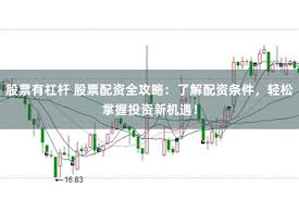 在线配资门户：从入门到精通的实战指南